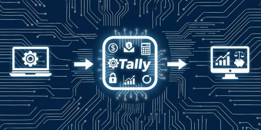 Courses dip computerized financial management with tally