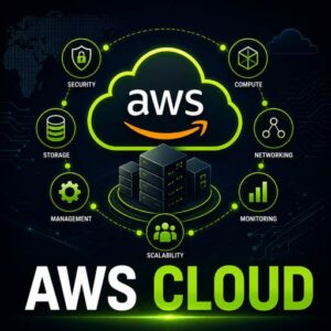cloud aws